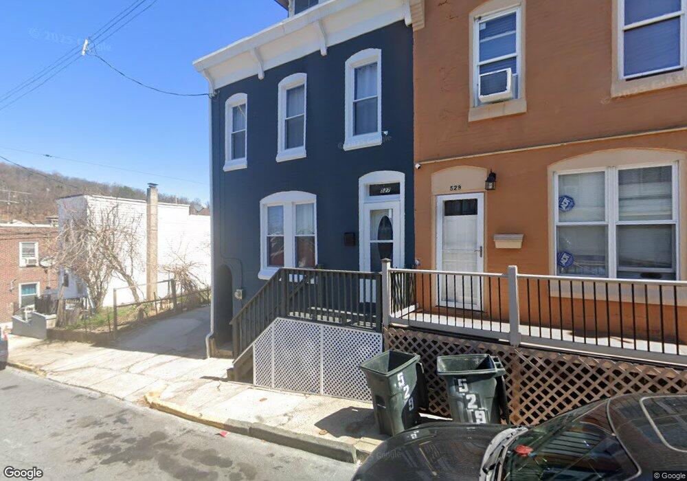 527 S 16 1/2 St, Reading, PA 19606 - photo 1