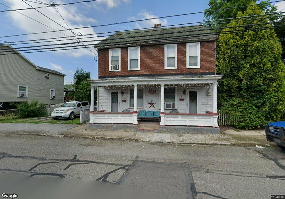 126 S Nicholas St, Saint Clair, PA 17970 - photo 1