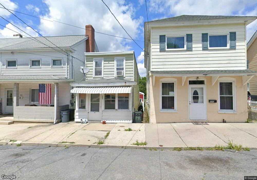 Street View Photo
