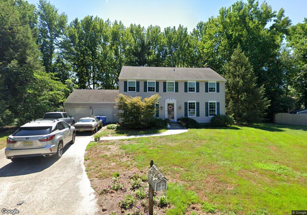 Under Contract $400,000