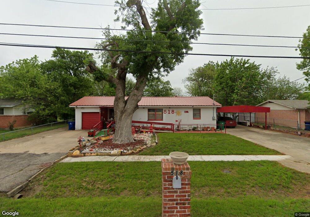 518 S Arizona Dr, Celina, TX 75009 - photo 1