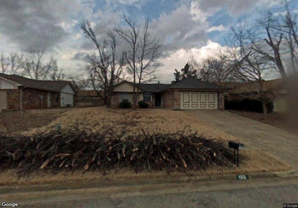 1212 W Los Angeles Cir, Broken Arrow, OK 74011 - photo 1