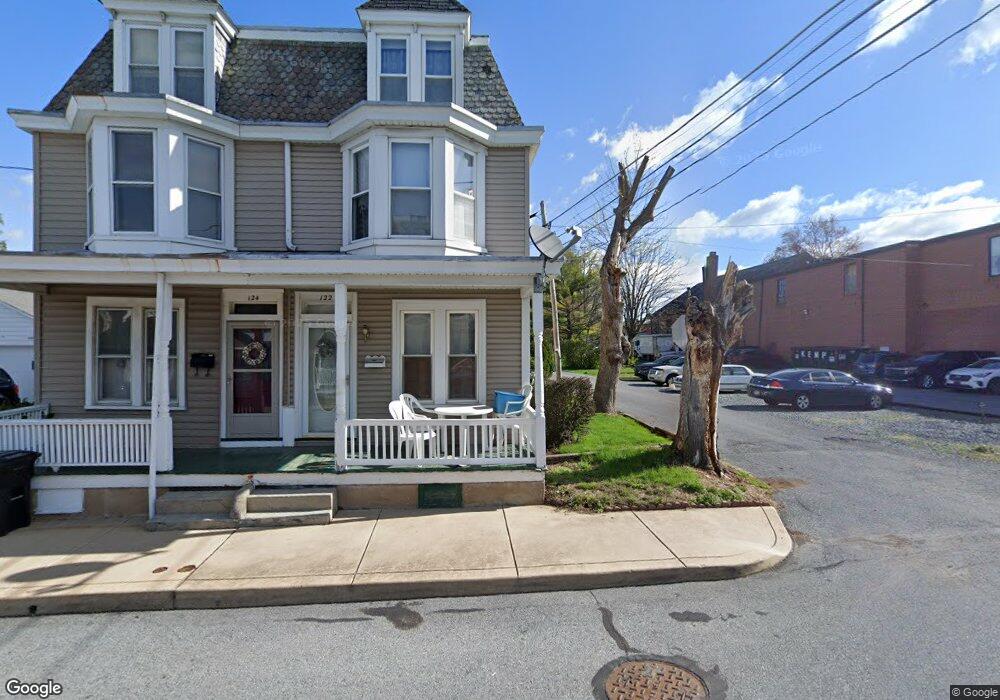 Street View Photo