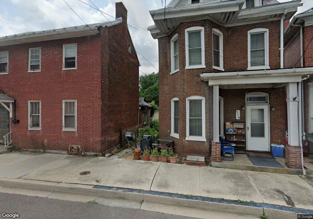 Street View Photo