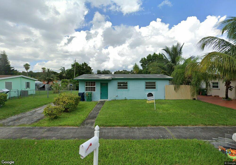 Under Contract Call for Price