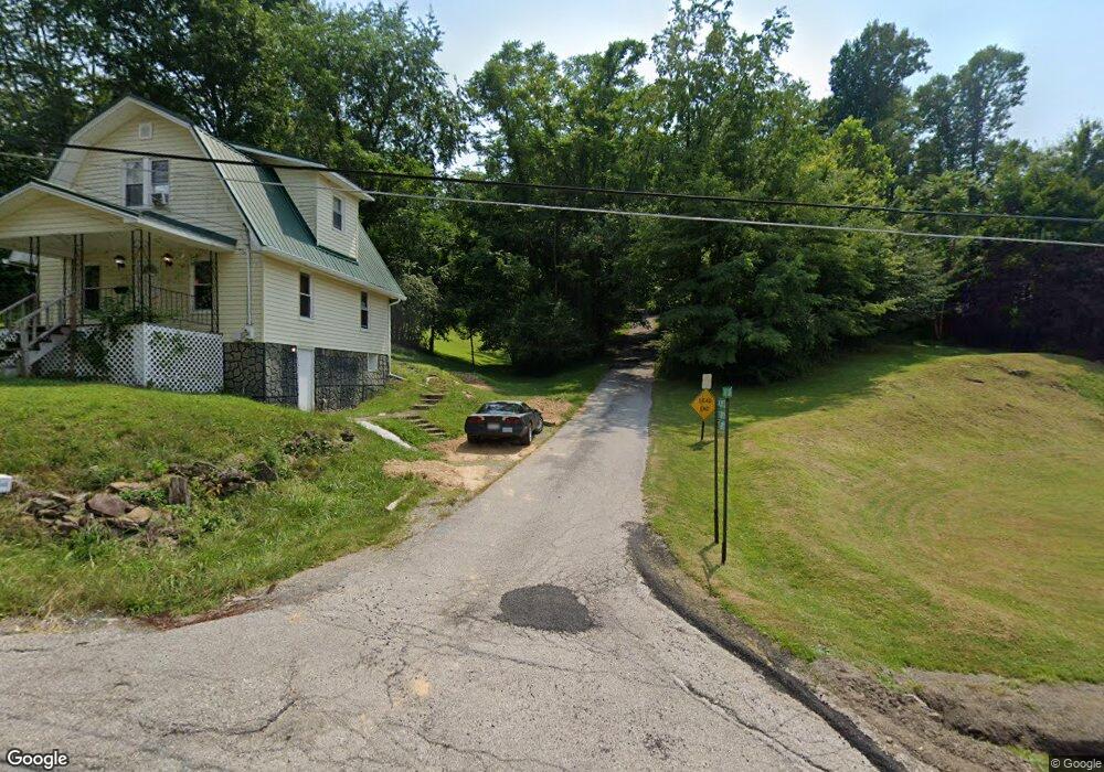Pending $129,000