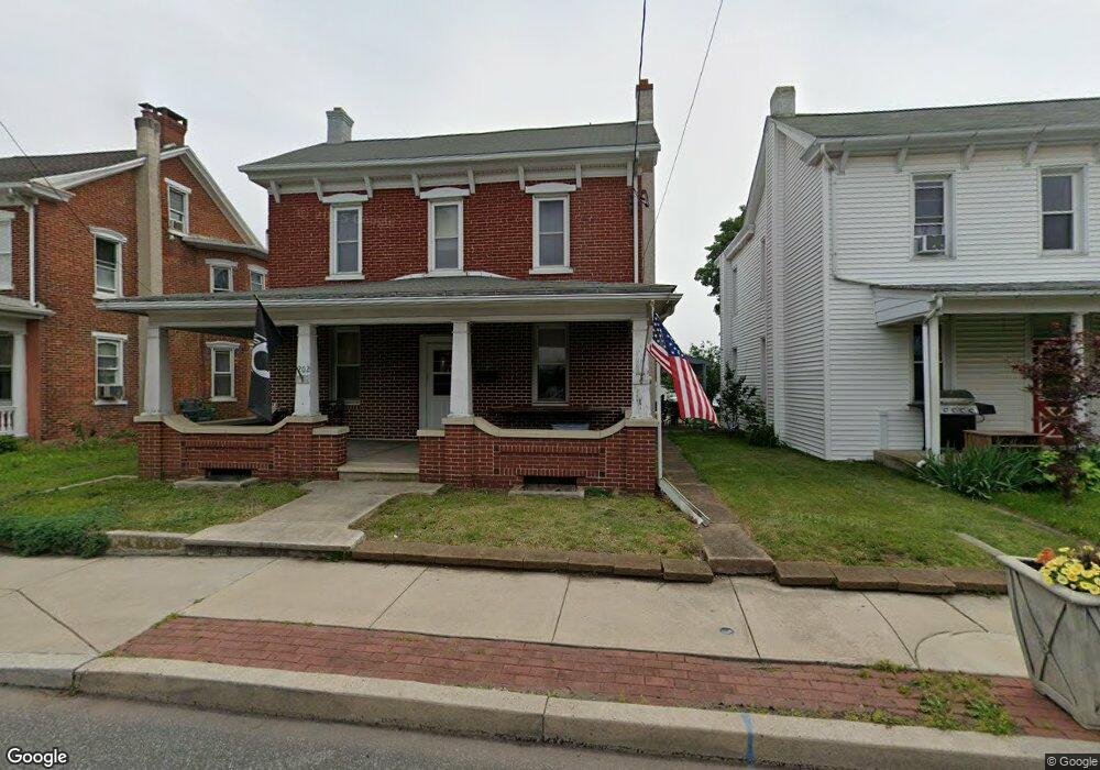Street View Photo
