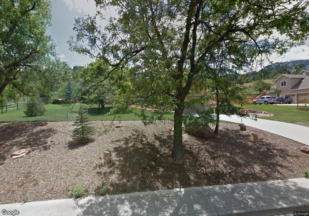 2340 Kohler Dr, Boulder, CO 80305 - photo 1