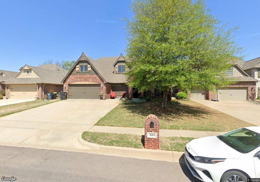3605 W 108th Ct, Jenks, OK 74037 - photo 1