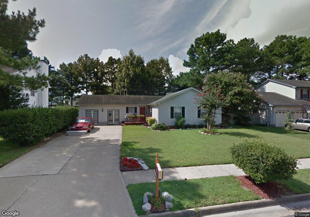 Street View Photo