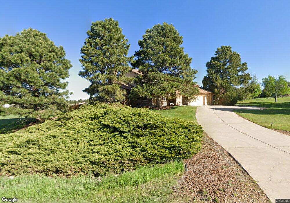 6281 S Netherland Way, Centennial, CO 80016 - photo 1