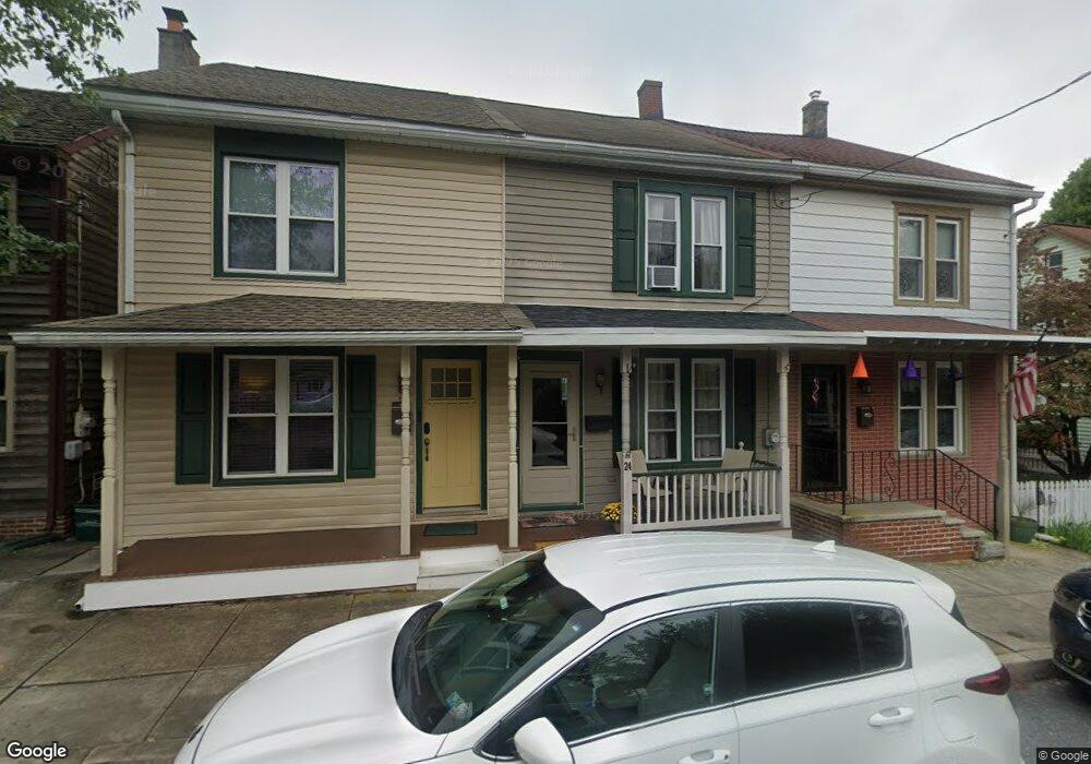 Street View Photo