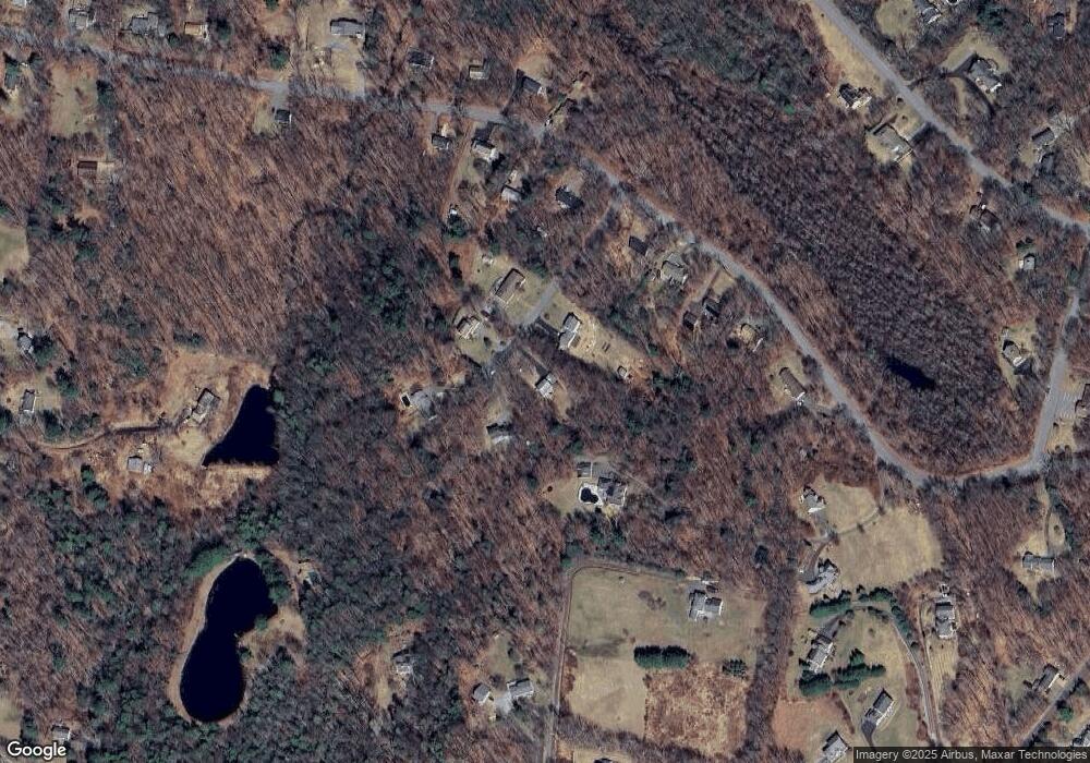 20 Highview Terrace, New Hartford, CT 06057 - photo 1