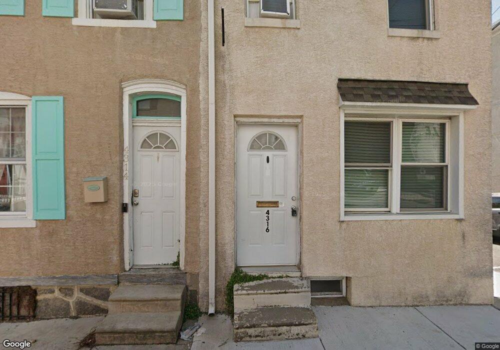 Street View Photo