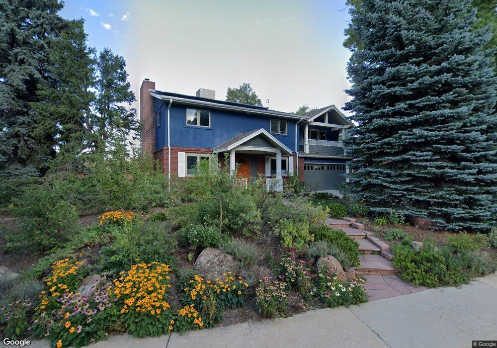 1085 Miami Way, Boulder, CO 80305 - photo 1