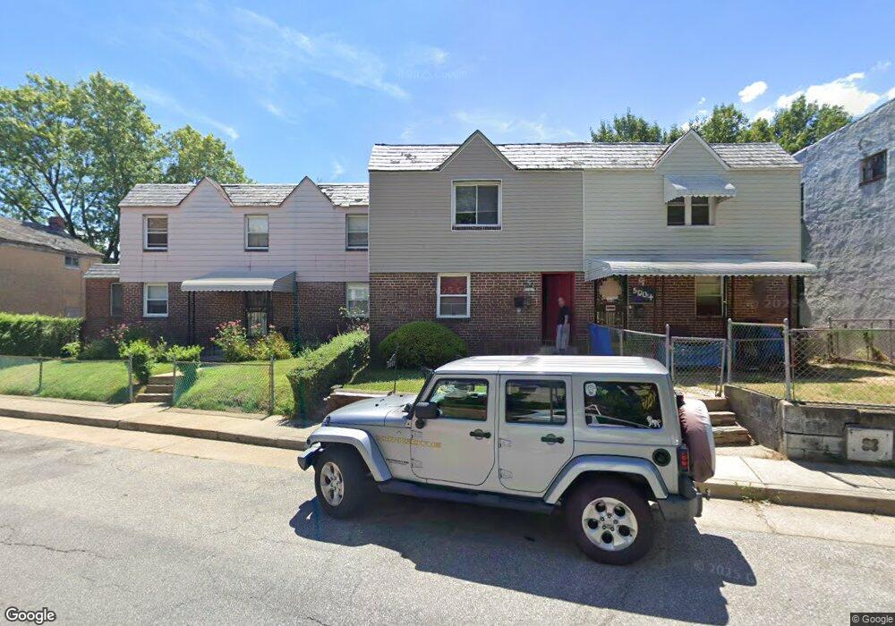 Street View Photo