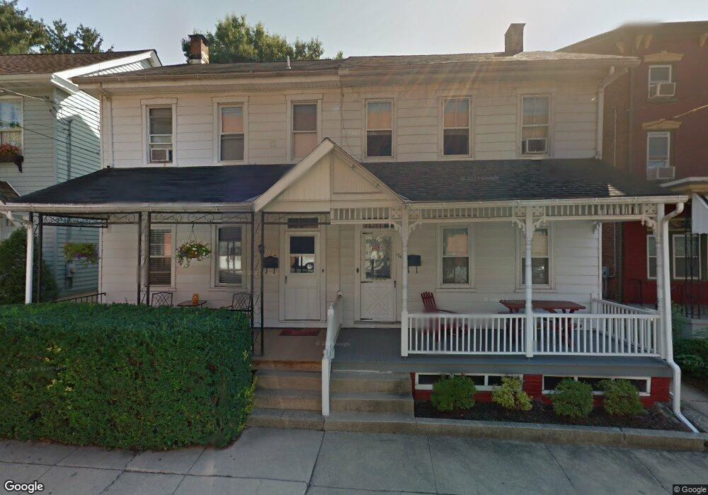 Street View Photo