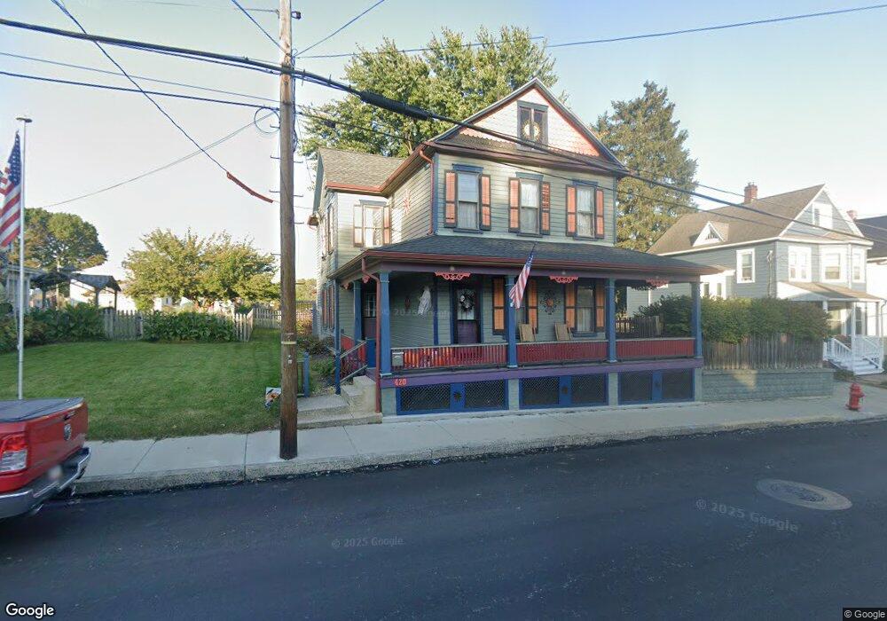 Street View Photo