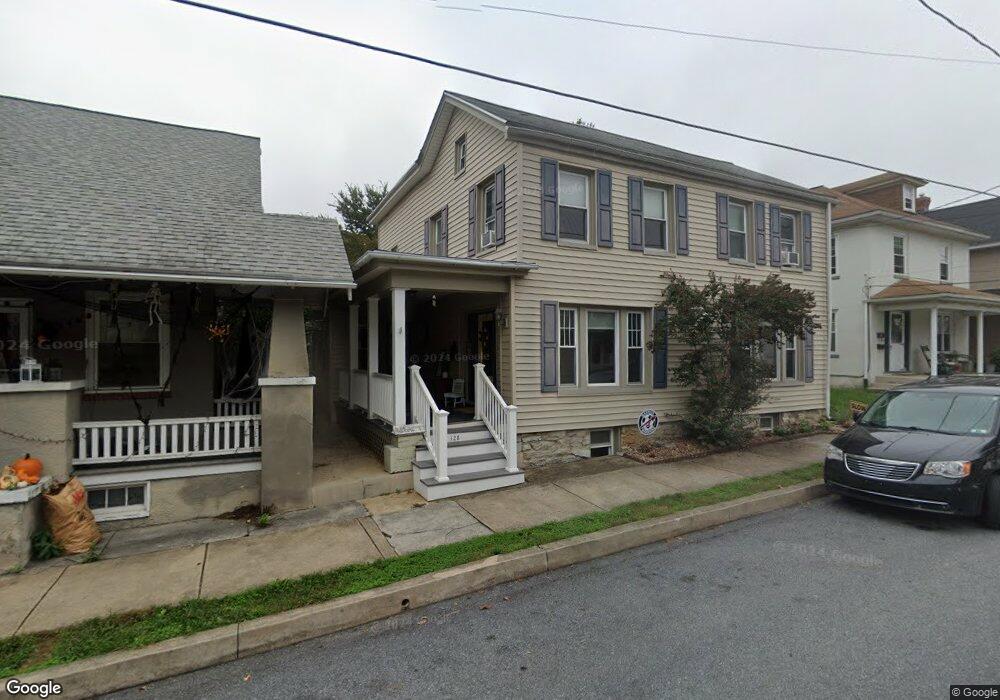 Street View Photo
