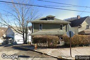 401 Card Ave, Wilmerding, PA 15148