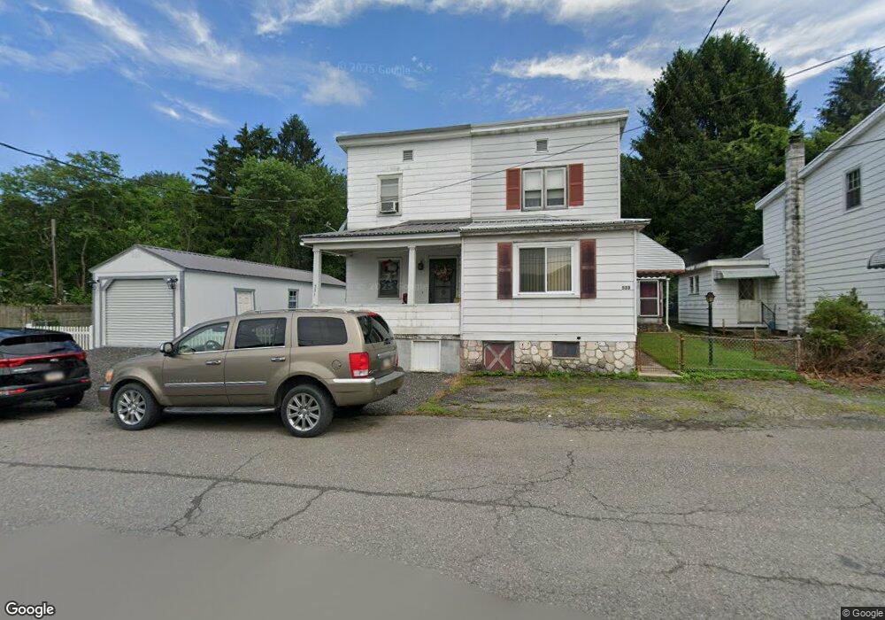 Street View Photo