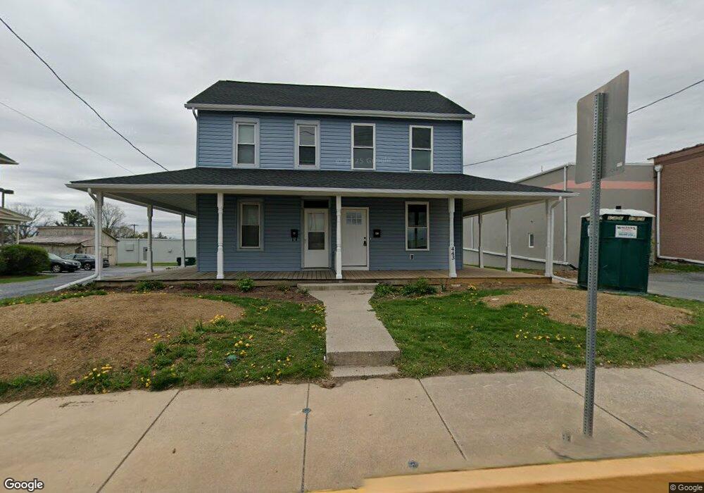 Street View Photo