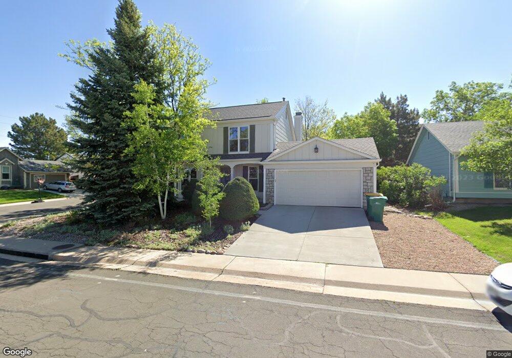 5904 S Netherland Cir, Centennial, CO 80015 - photo 1