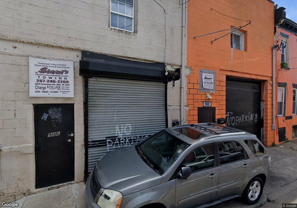Street View Photo