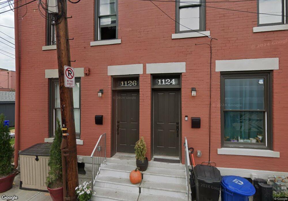 1126 Warlo St, Pittsburgh, PA 15233 - photo 1