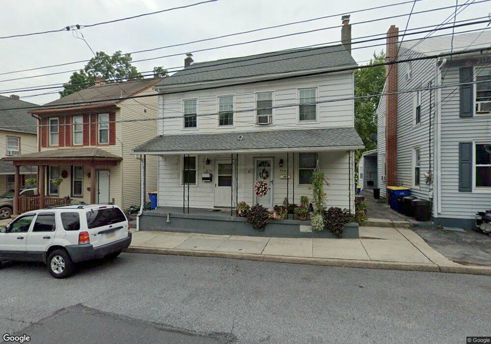 Street View Photo
