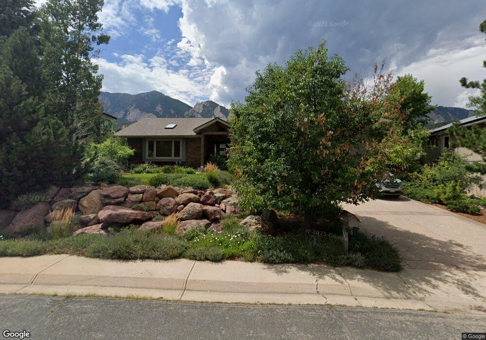 1555 Rockmont Cir, Boulder, CO 80305 - photo 1