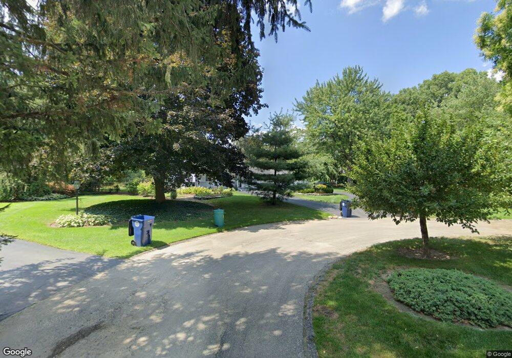 3497 Bennington Ct unit Bldg-Unit, Bloomfield Hills, MI 48301 - photo 1