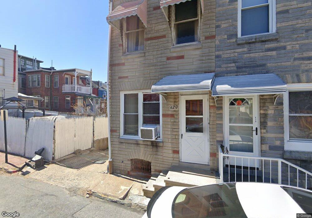 420 S 14 1/2 St, Reading, PA 19602 - photo 1