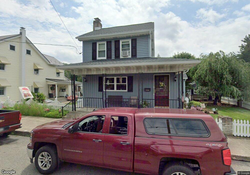 Street View Photo