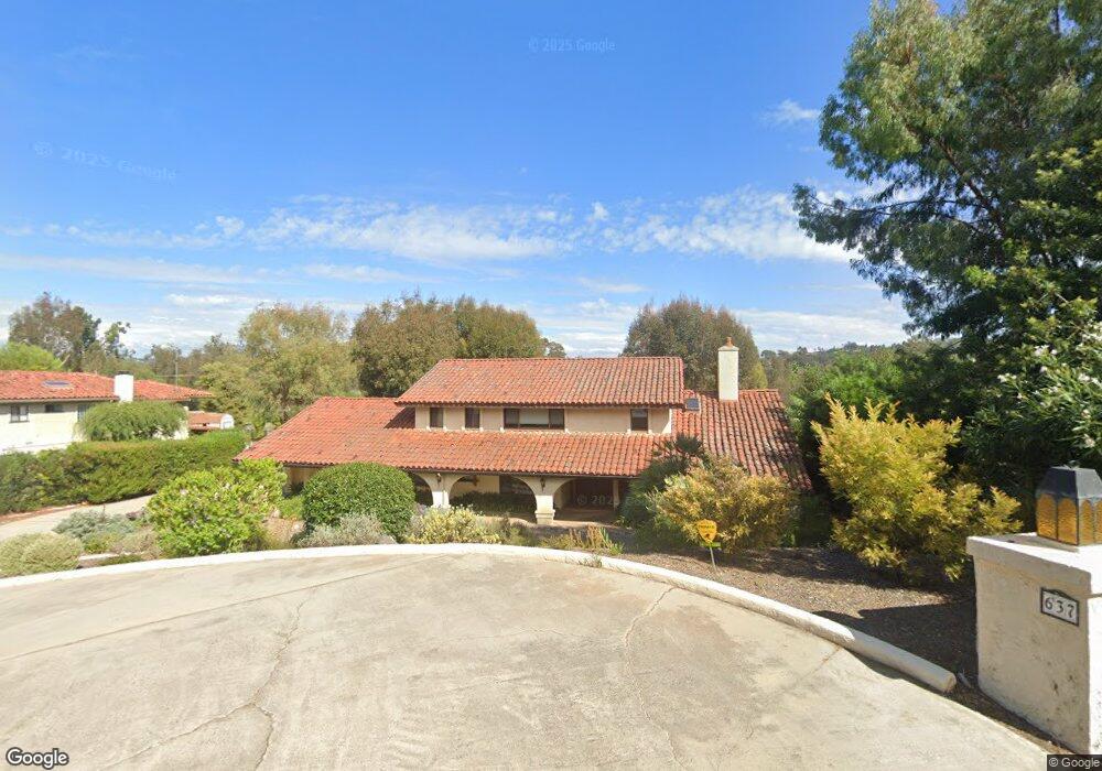 637 Windmill Ranch Rd, Encinitas, CA 92024 - photo 1
