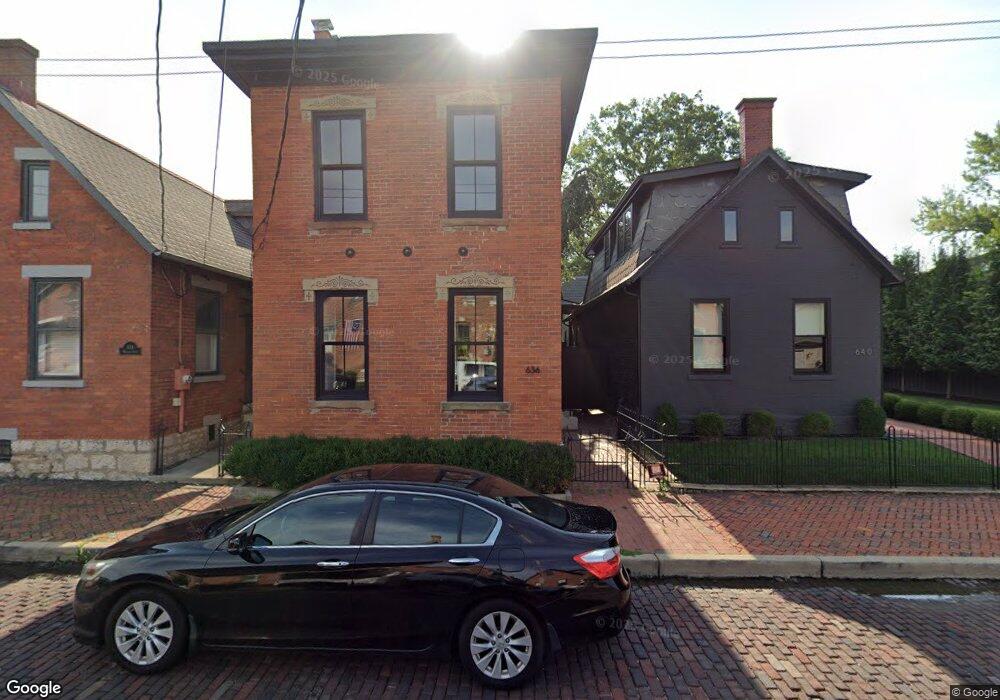 636 Mohawk St, Columbus, OH 43206 - photo 1