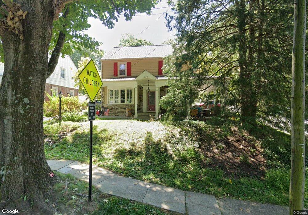 Street View Photo