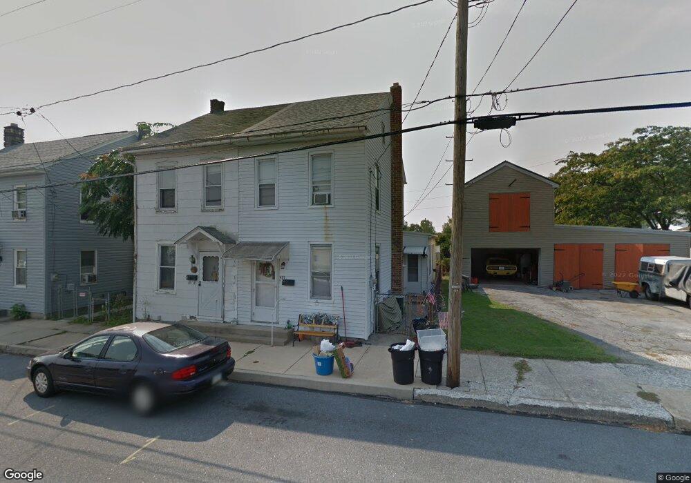 Street View Photo