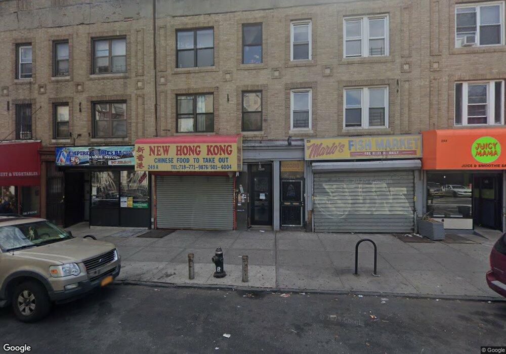 Street View Photo