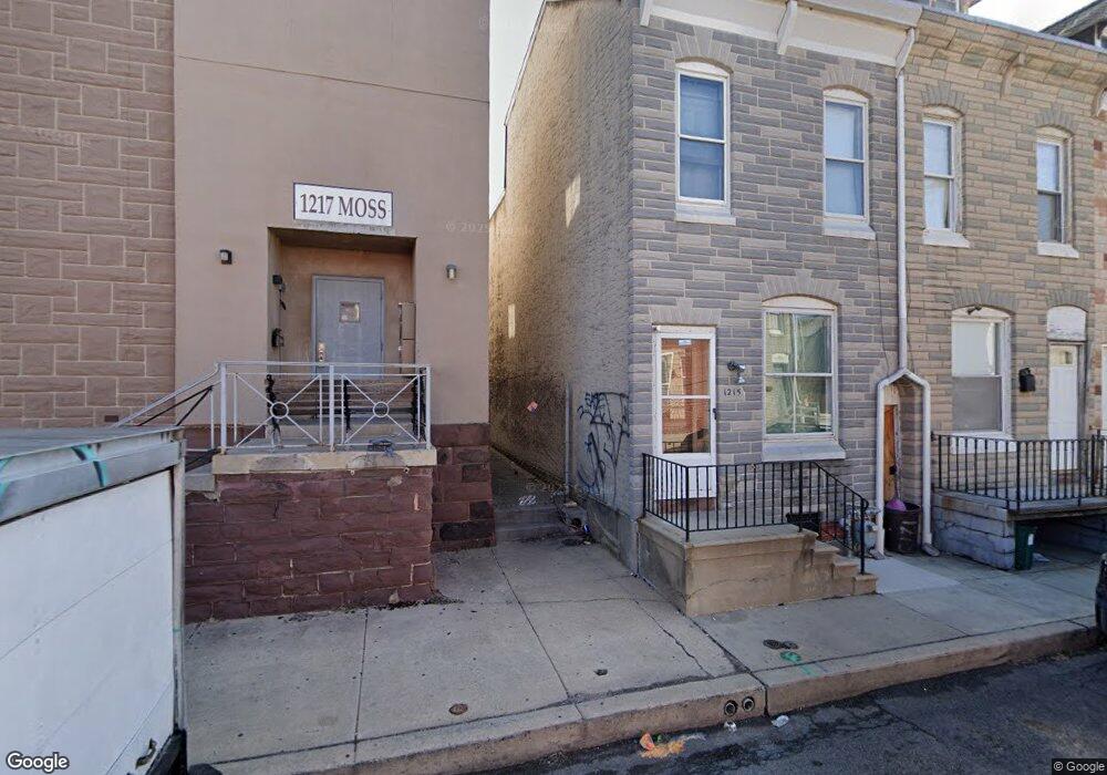 1215 Moss St, Reading, PA 19604 - photo 1