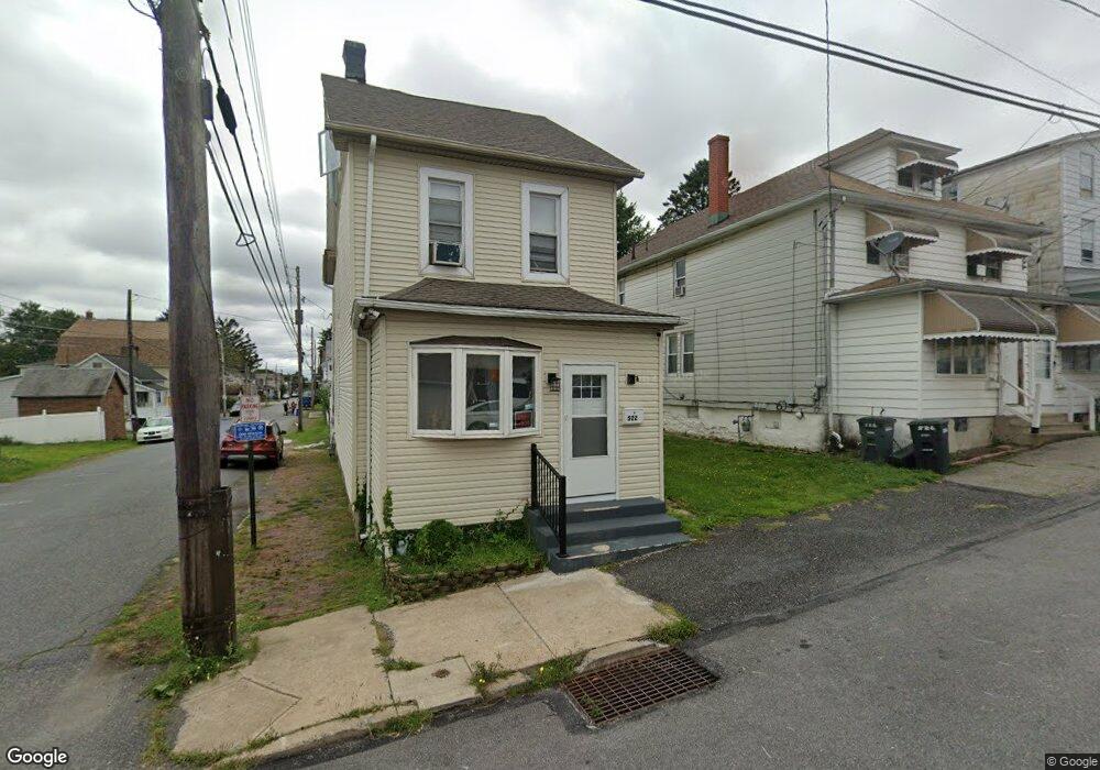 Street View Photo
