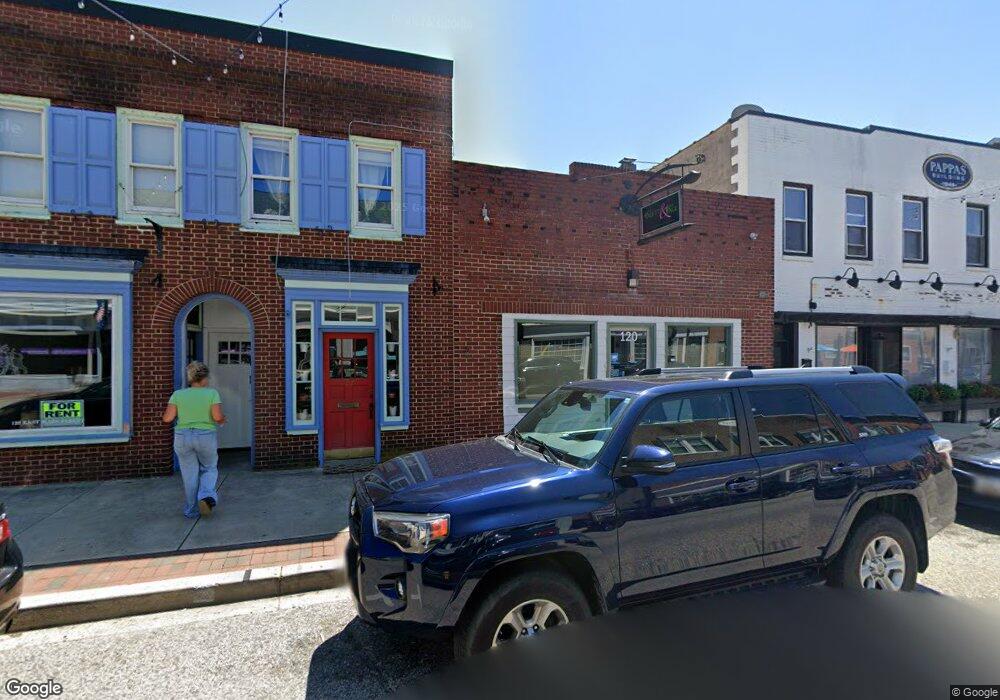 Street View Photo
