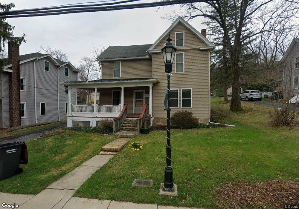 Street View Photo