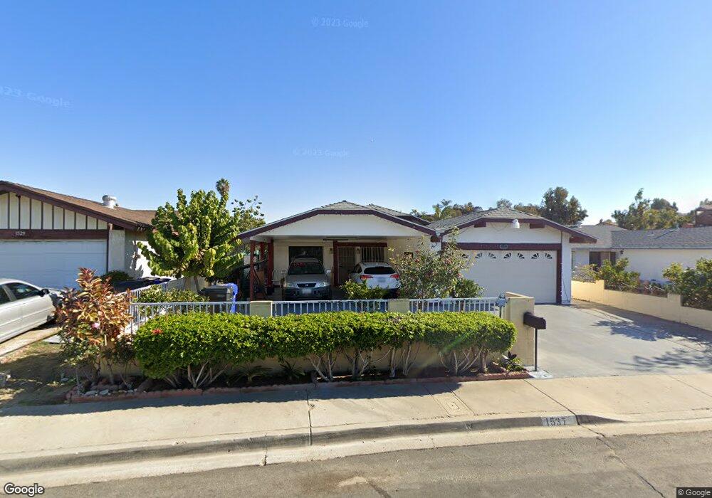 Street View Photo