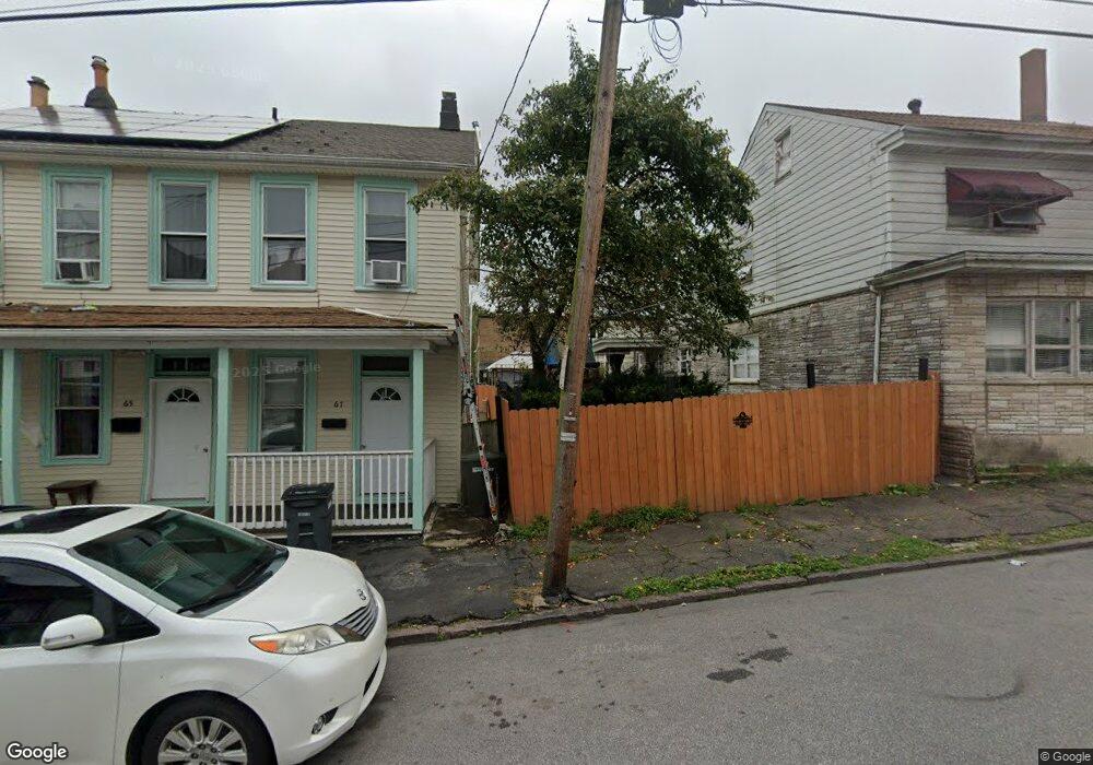 95 S Cedar St, Hazleton, PA 18201 - photo 1