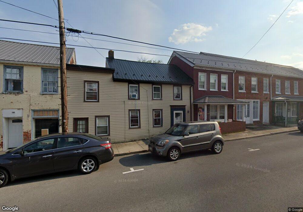 Street View Photo