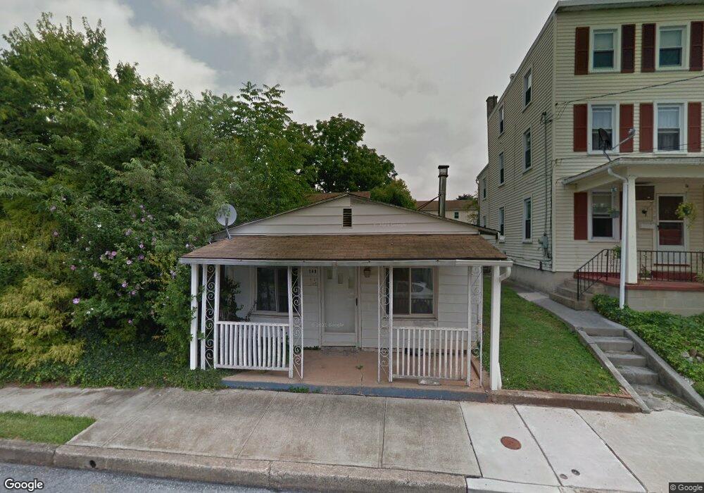 Street View Photo