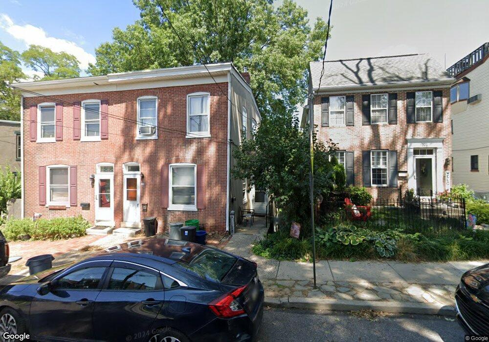 Street View Photo