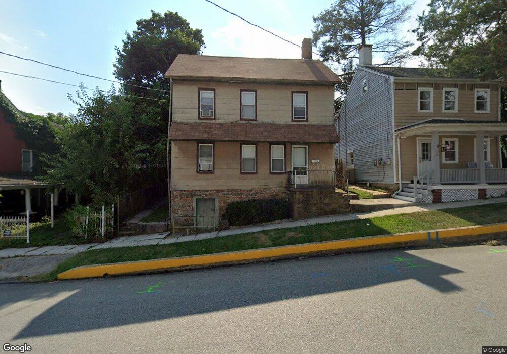 Street View Photo