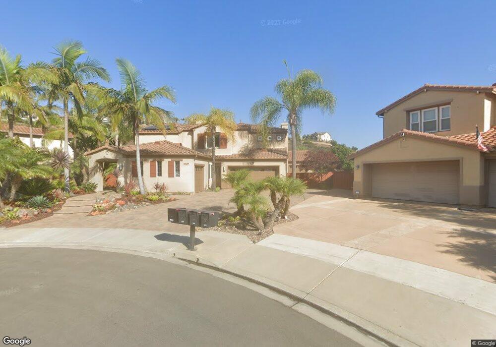 5209 Milton Rd, Carlsbad, CA 92008 - photo 1